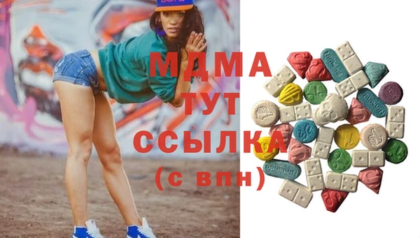 кокс Горнозаводск